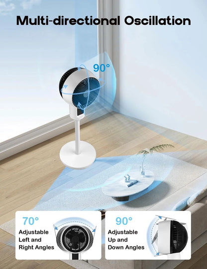 Moderner 3D Zirkulationsventilator Aerovibe