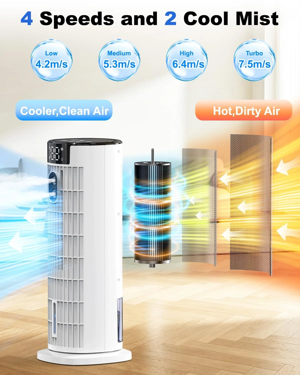 View highlighting the control panel of a versatile air cooler, showcasing user friendly buttons and a remote control