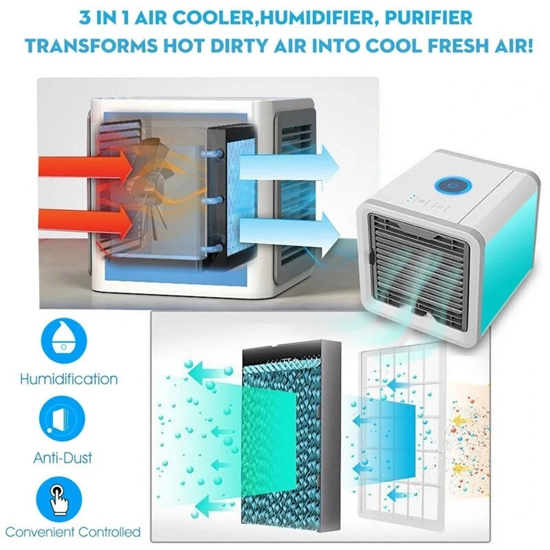Profile of a compact air cooler showcasing its sleek design and integrated humidifier and purifier features