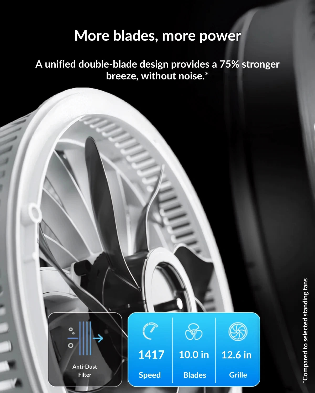 Avery Modern Oscillating Table Fan with Remote Control